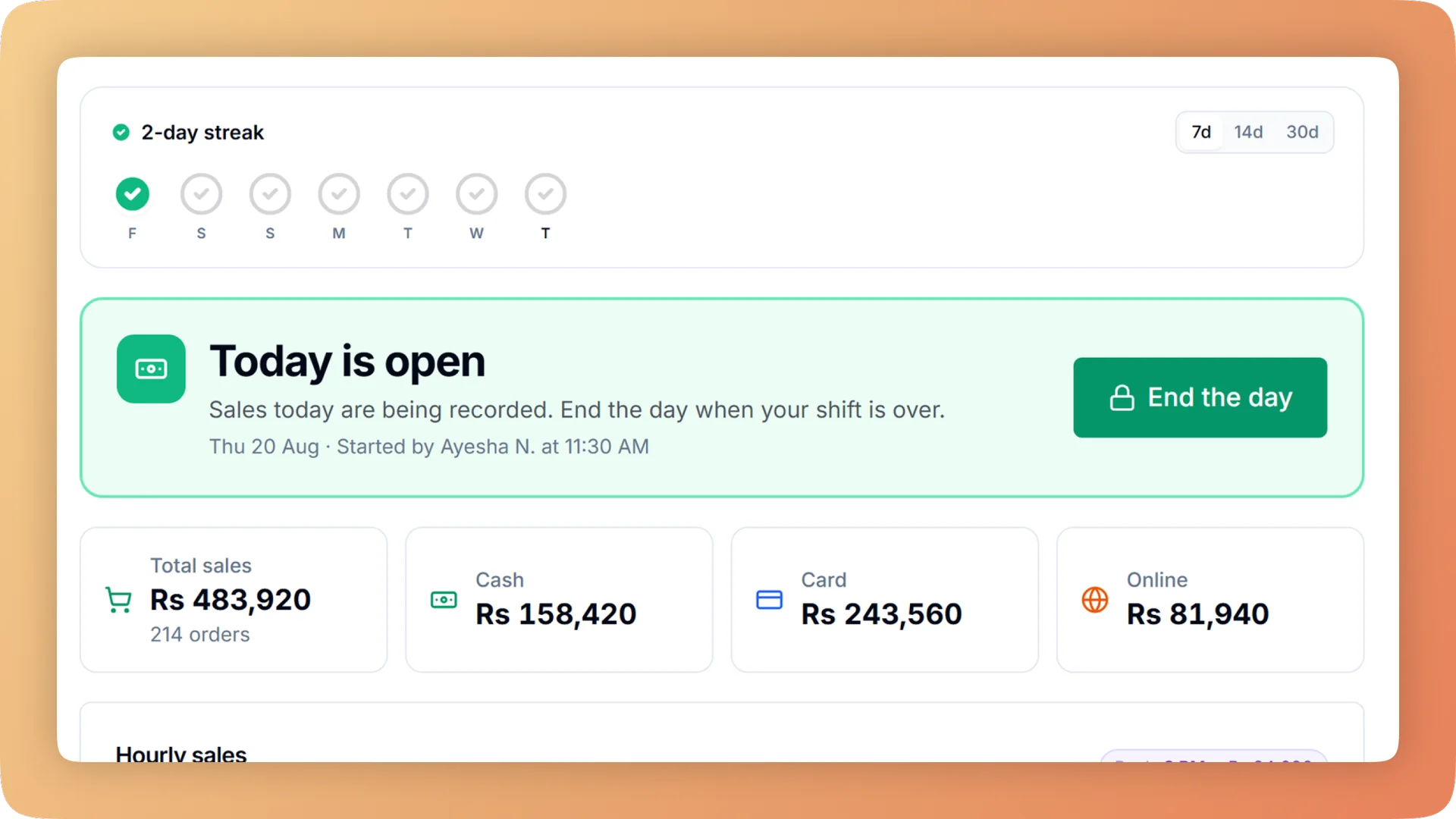 Daily closing screen showing the shift open, total sales for the day and the split across cash, card and online