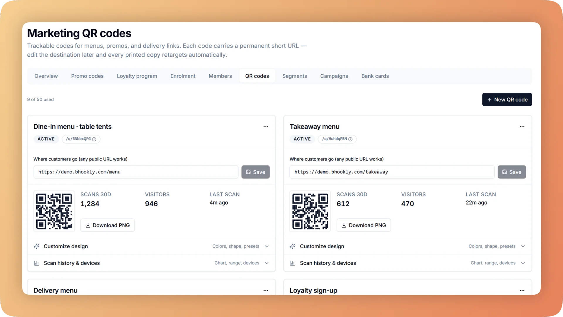 Marketing QR codes for dine-in table tents and takeaway menus, each with scan counts and visitor numbers